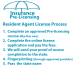 30 hour -  2-14 Life & Variable Annuity-Only Pre-Licensing Course (INS025FL30) 30 hour -  2-14 Life & Variable Annuity-Only Pre-Licensing Course (INS025FL30)